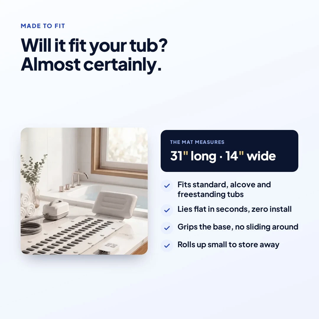 Will it fit your tub? The mat measures 31 inches long by 14 inches wide
